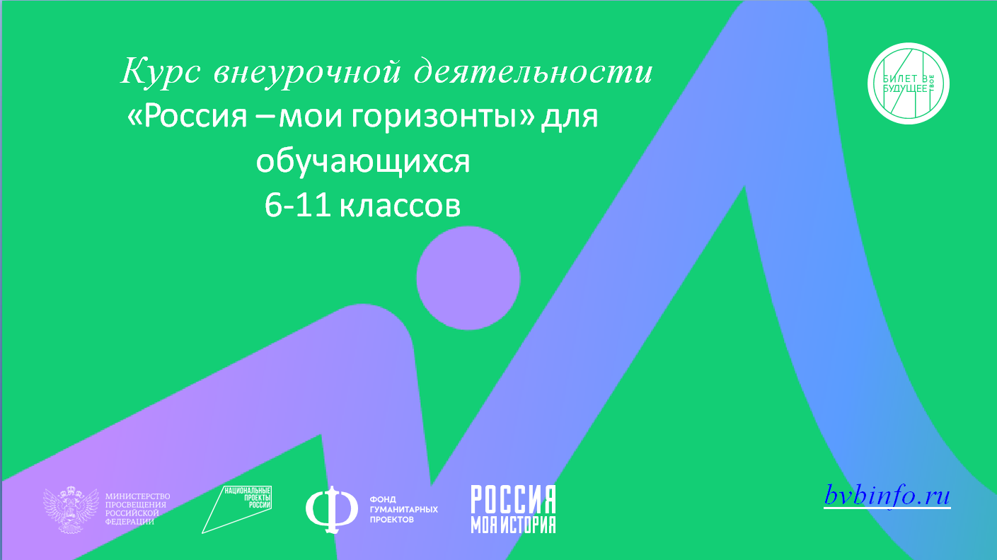 ЧТО НА САМОМ ДЕЛЕ ДУМАЮТ ШКОЛЬНИКИ И УЧИТЕЛЯ О ПРОФОРИЕНТАЦИИ В ШКОЛЕ? ЧТО НА САМОМ ДЕЛЕ ДУМАЮТ ШКОЛЬНИКИ И УЧИТЕЛЯ О ПРОФОРИЕНТАЦИИ В ШКОЛЕ?.